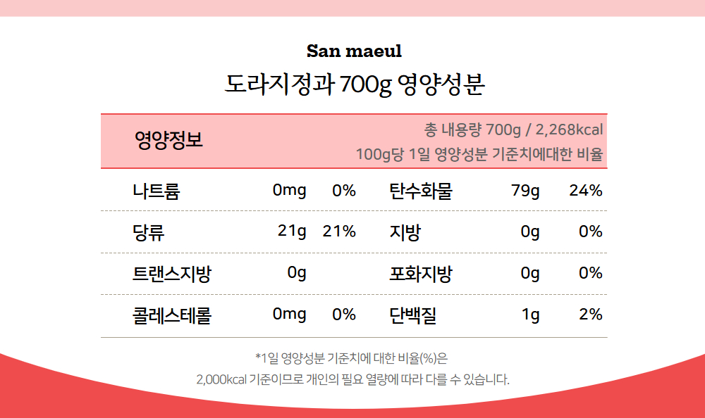 제품별 성분표기 1000 3.jpg